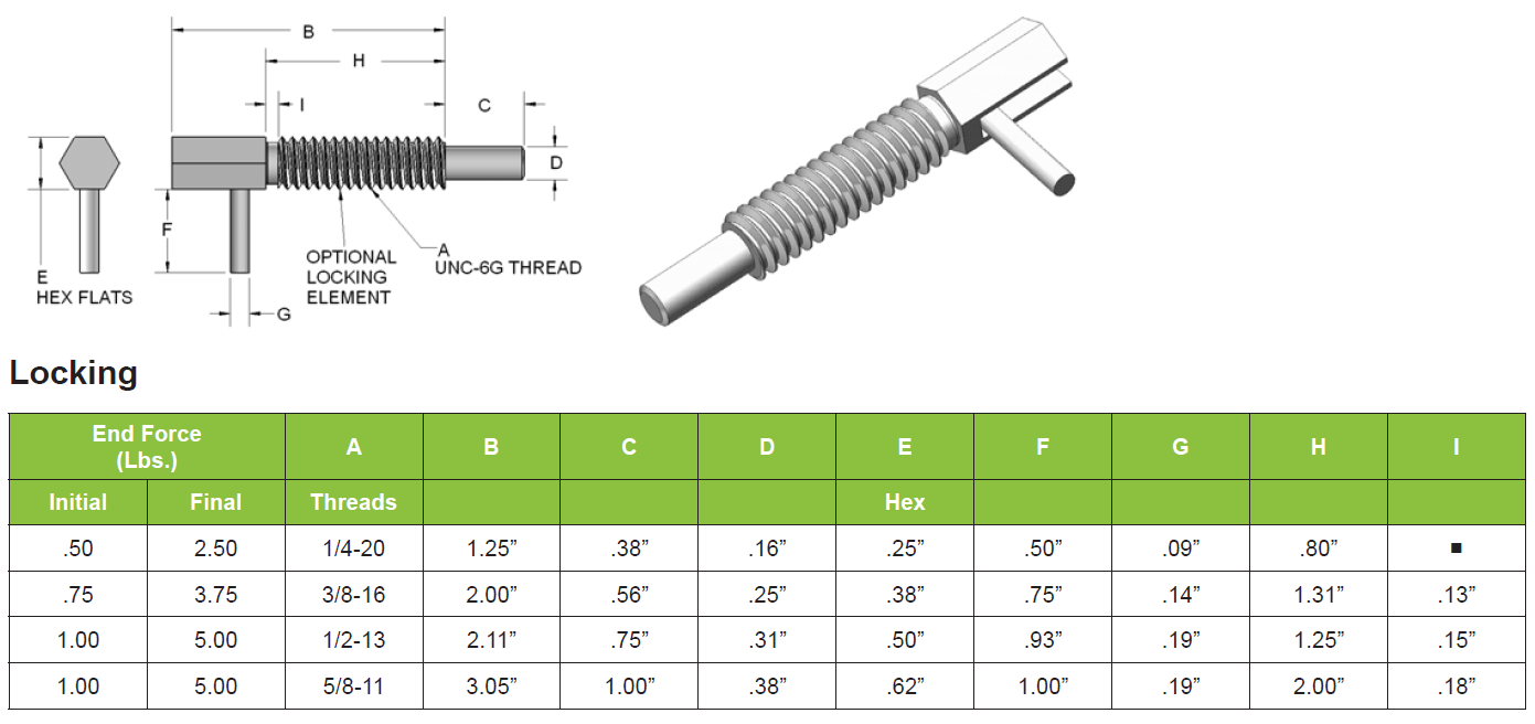 Innovative Components Quick Release Pins